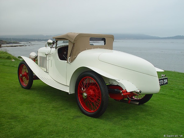 Hispano-Suiza T-26 Sport Roadster (1914)